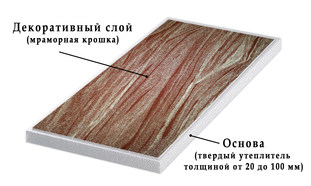 Фасадные термопанели в Кирове
